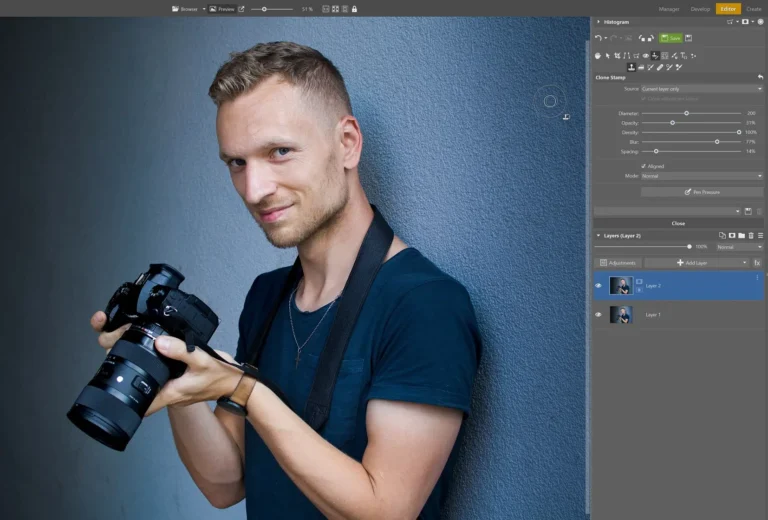 The High End Photo Retouching Services for Professionals